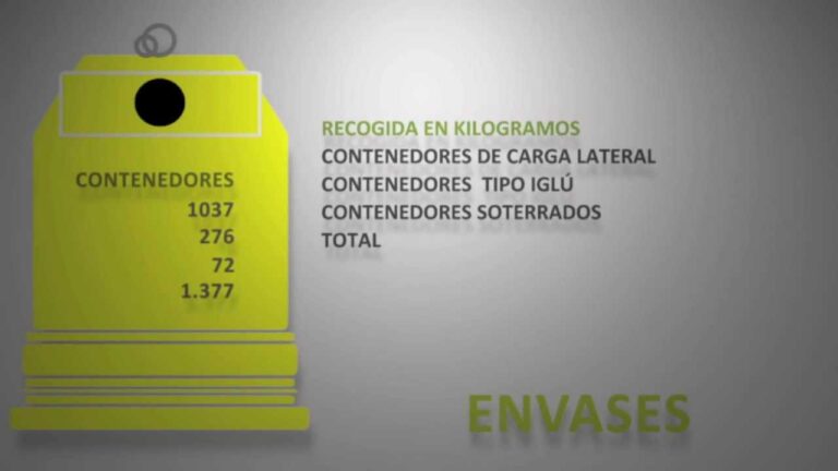 Funcionamiento del Servicio de Recogida de Residuos en Alarc&oacute;n